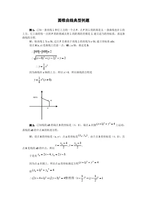 圆锥曲线典型例题