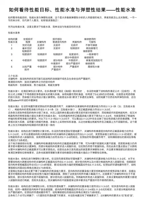 如何看待性能目标、性能水准与弹塑性结果——性能水准