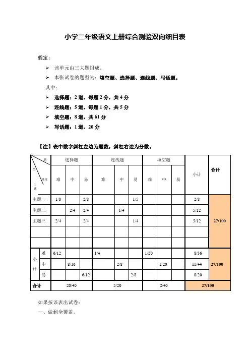 小学二年级语文上册综合测验双向细目表