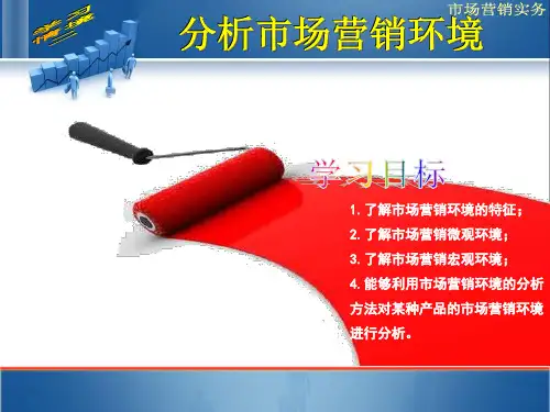 第二章市场营销环境分析3202461课件