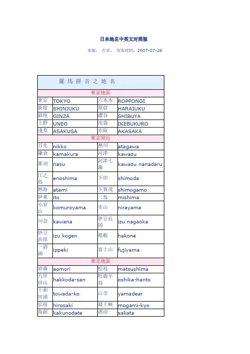 日本地名中英文对照版