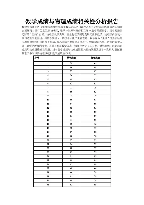 数学成绩与物理成绩相关性分析报告