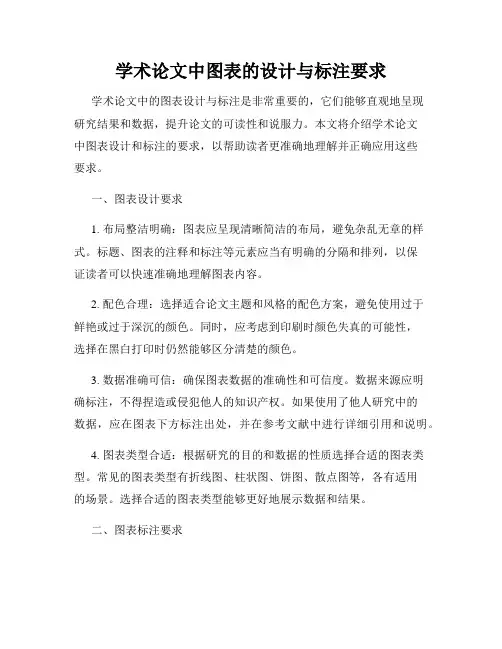 学术论文中图表的设计与标注要求