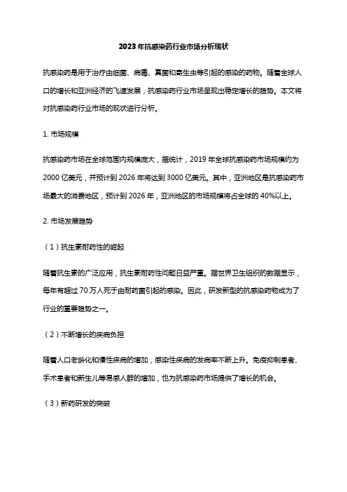 2023年抗感染药行业市场分析现状