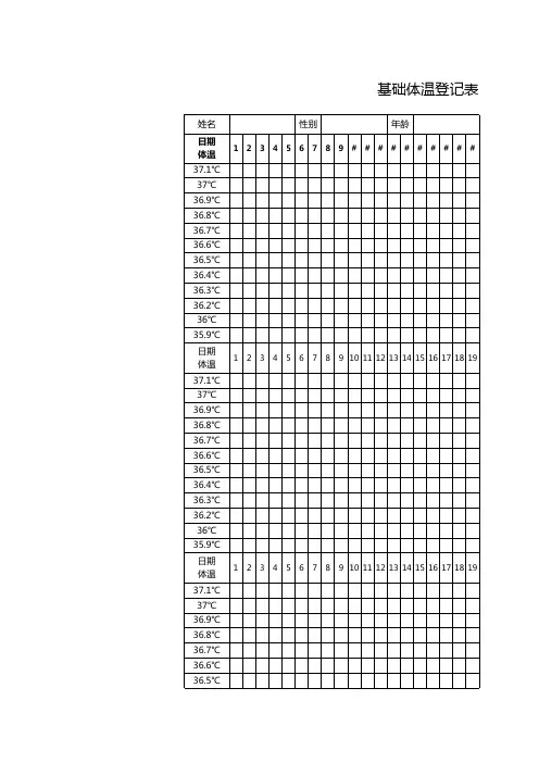 基础体温登记表