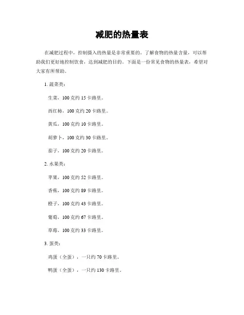 减肥的热量表