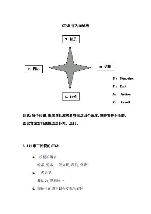 STAR行为面试