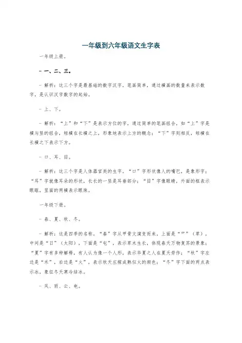 一年级到六年级语文生字表