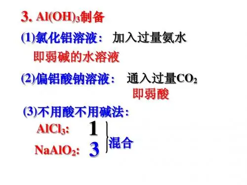 从铝土矿中提取铝