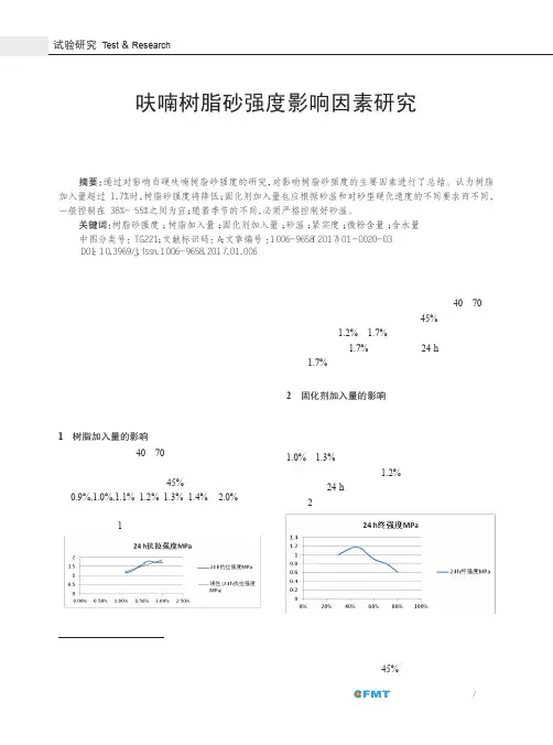 呋喃树脂砂强度影响因素研究