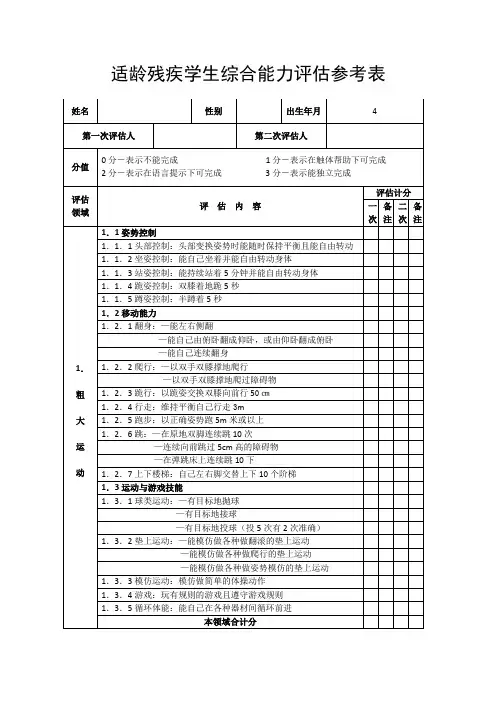 适龄残疾学生综合能力评估参考表