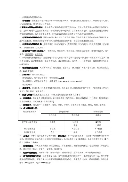 市场调研与预测重点