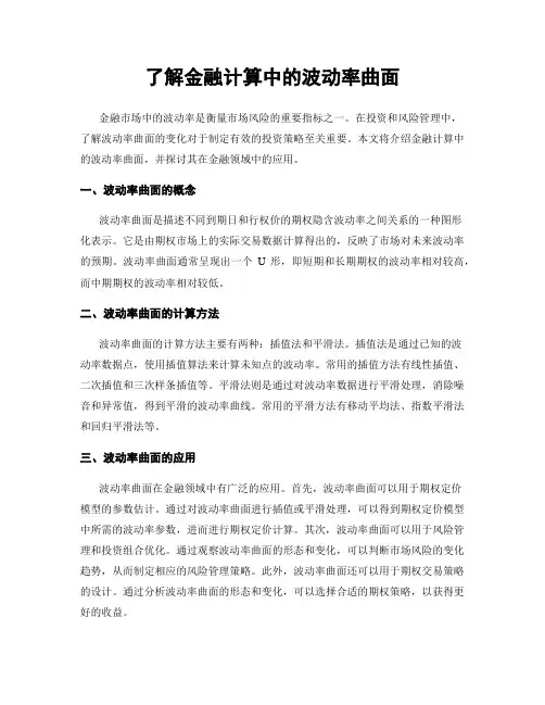 了解金融计算中的波动率曲面
