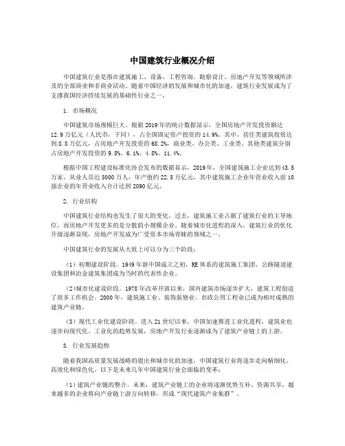 中国建筑行业概况介绍