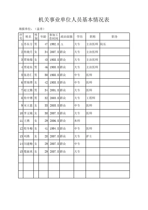 机关事业单位人员基本情况表