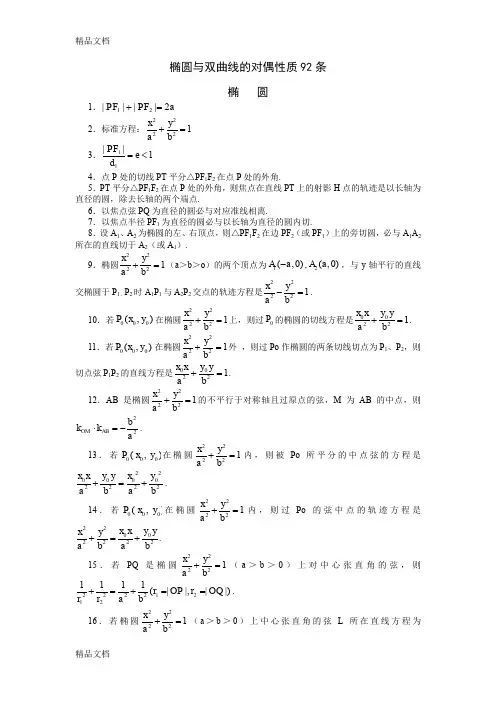 (整理)椭圆与双曲线的对偶性质