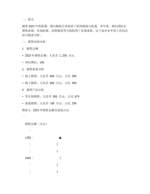 服装工作总结图表