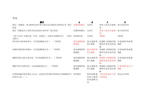 军事理论之战略环境