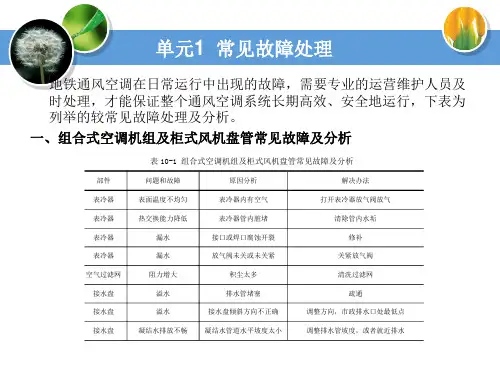 10通风空调设备故障处理城市轨道交通通风与空调系统高等教育经典课件无师自通从零开始