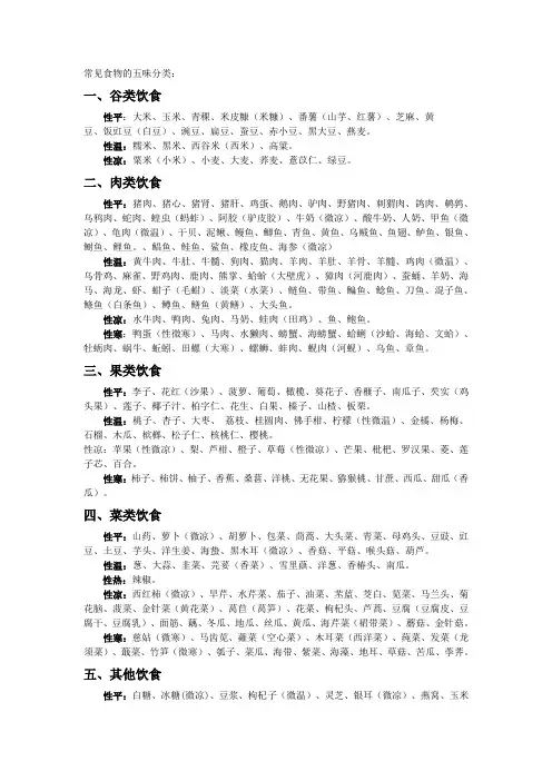 食物寒热表