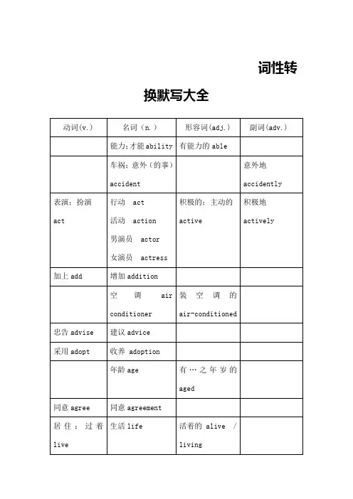 上海中考考纲词汇词性转换-英语
