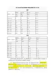 2014北京高考高分段分数分布
