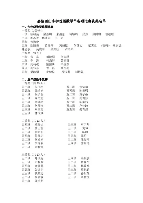 嘉信西山小学首届数学节各项比赛获奖名单
