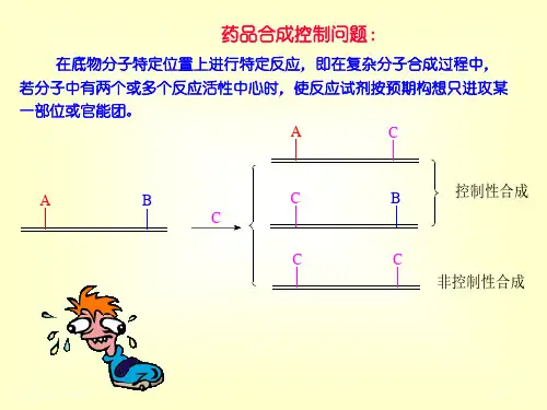 药物合成控制方法和策略
