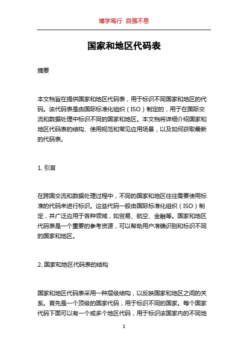 国家和地区代码表
