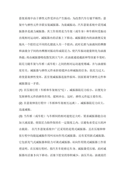 悬架减震原理