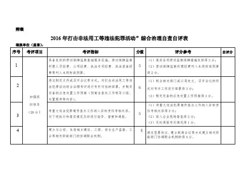 伊犁州直“击非法用工等违法犯罪活动”综合治理考核评价细则
