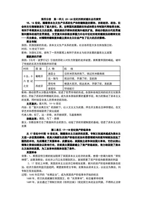 上海华师大版历史第四分册知识点归纳