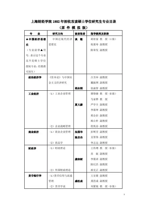 上财东财中南财研究生