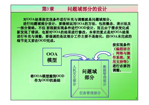 02面向对象设计-问题域部分的设计