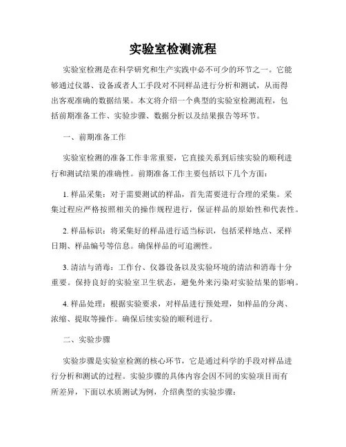 实验室检测流程