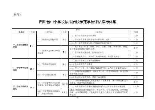 四川省中小学校依法治校示范学校评估指标体系
