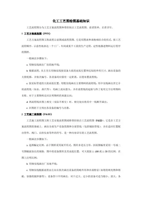 化工工艺图绘图基础知识