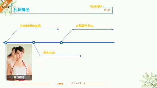 现代礼仪第一章课件