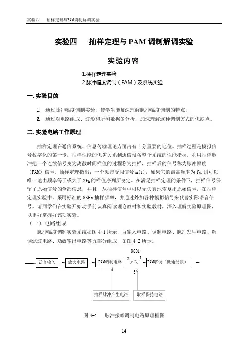通信原理实验04 抽样定理与PAM调制解调实验