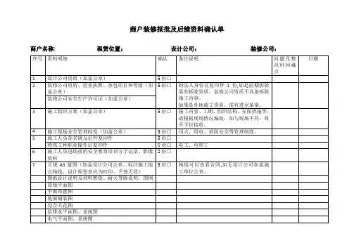 装修报批及后续资料确认单