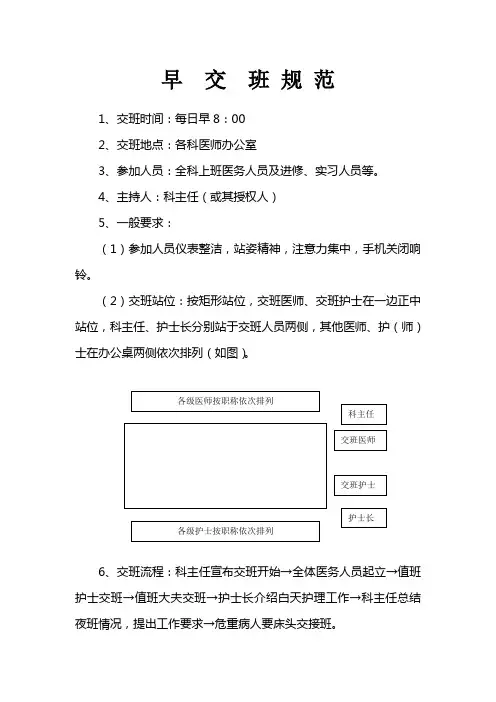 早交班规范