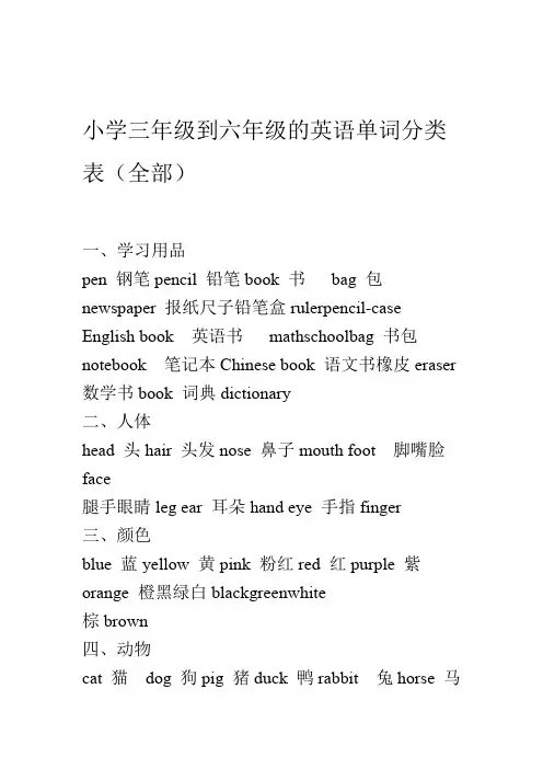 小学三年级到六年级的英语单词分类表