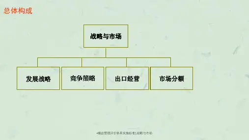 精益管理评价体系实施标准1战略与市场课件