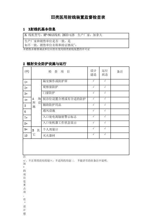类医用射线装置监督检查表