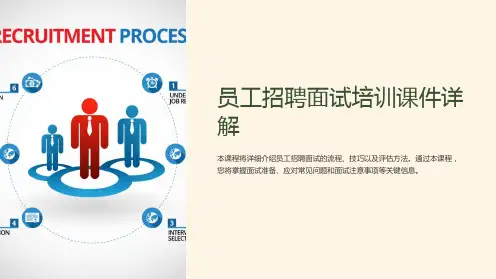 员工招聘面试培训课件详解