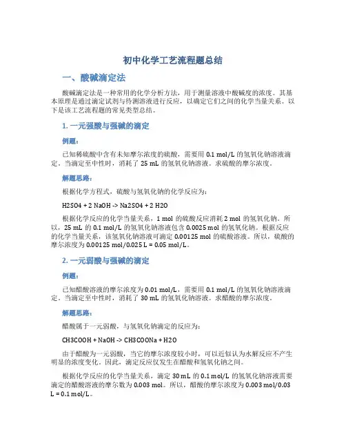 初中化学工艺流程题总结