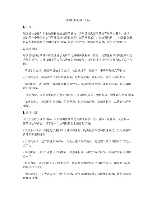 培训机构业绩计划表