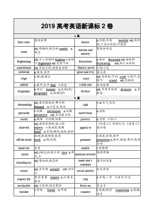 超实用高考英语复习：2019年全国2卷-高频词精选