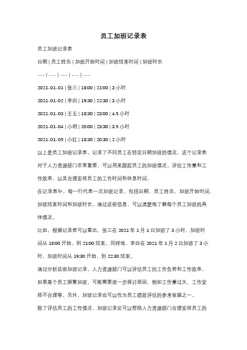 员工加班记录表