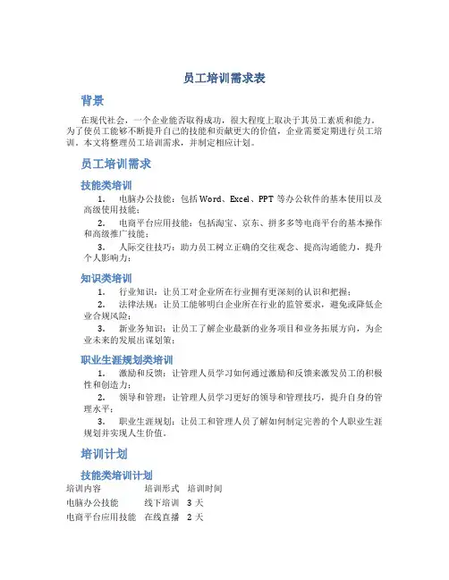 员工培训需求表